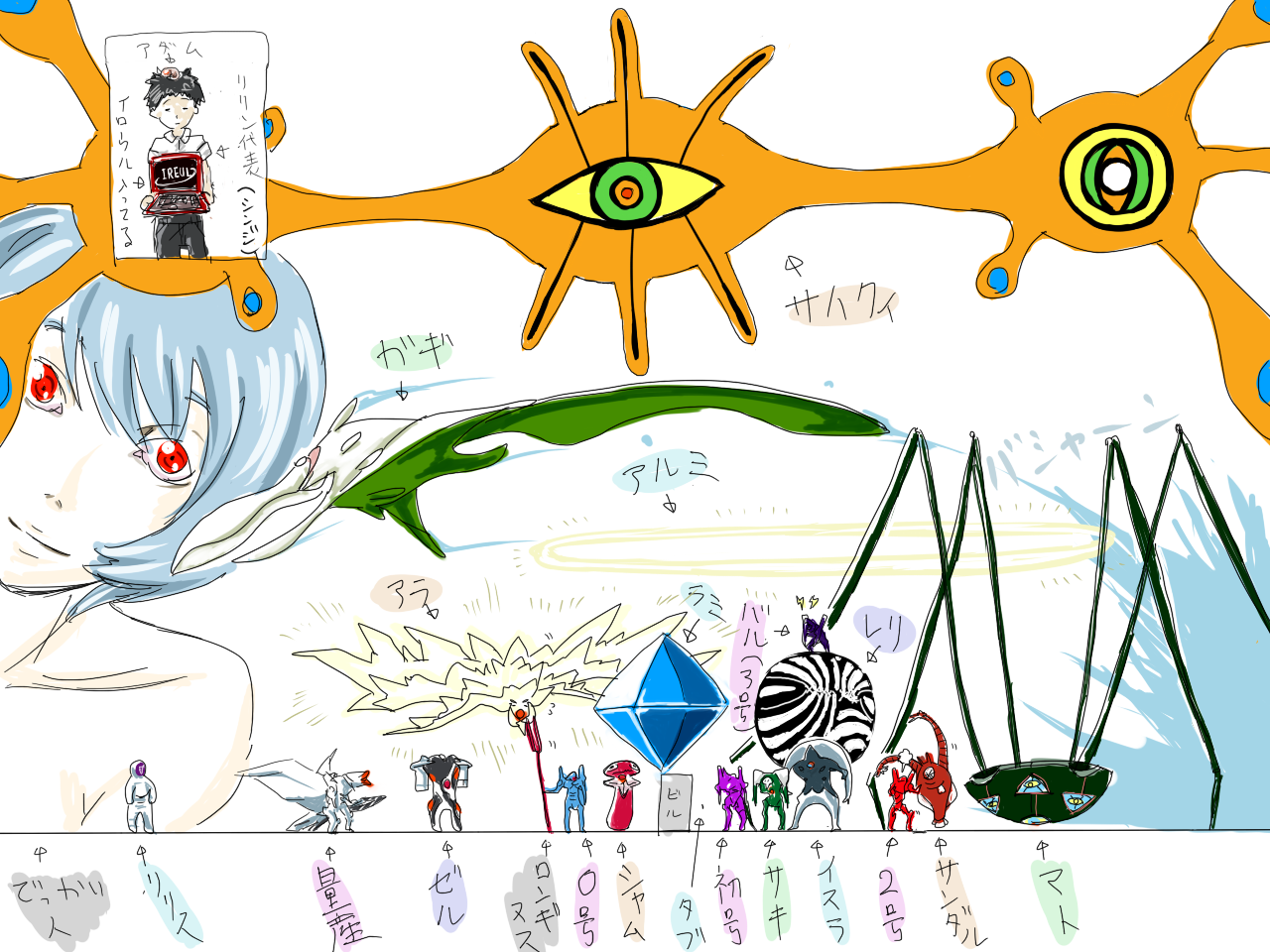 adam-evangelionangel-evangelionaraelarmisaelayanami-reibardieleva-00eva-01eva-02eva-03gaghielikari-shinjiireulisrafelleliellilith-evangelionmatarielramielsachielsahaquielsandalphonseeleshamsheltabriszeruel